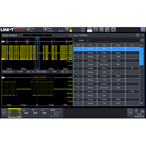 MSO3000HD-MIL1553 - AerospaceSerialBus TriggerAnalysis Opt