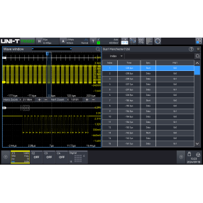 MSO3000X-MANCH - Serial Bus Trigger and Analysis Option