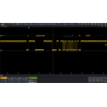 MSO7000X-CANFD - Autom serial bus trigger analysisCAN FD