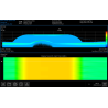 UTS3000A-B40 - RTSA 40MHz analysis option for UTS3000A