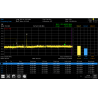 UTS5000A-EMI - EMI Analysis for UTS5000A Series