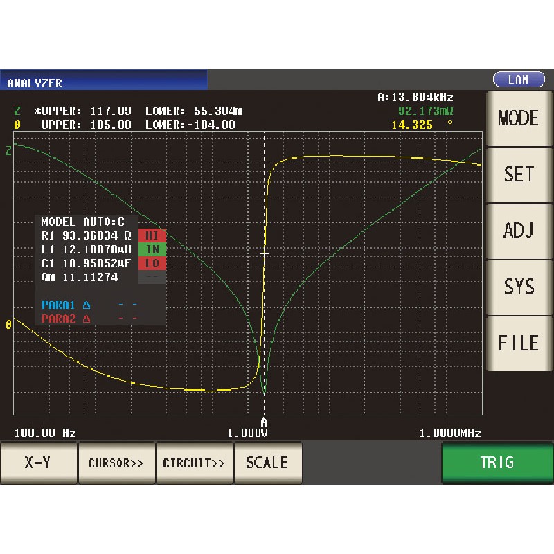 IM9000 - EQUIVALENT CIRCUIT ANALYSIS FIRMWARE IM9000 - EQUIVALENT CIRCUIT ANALYSIS FIRMWARE