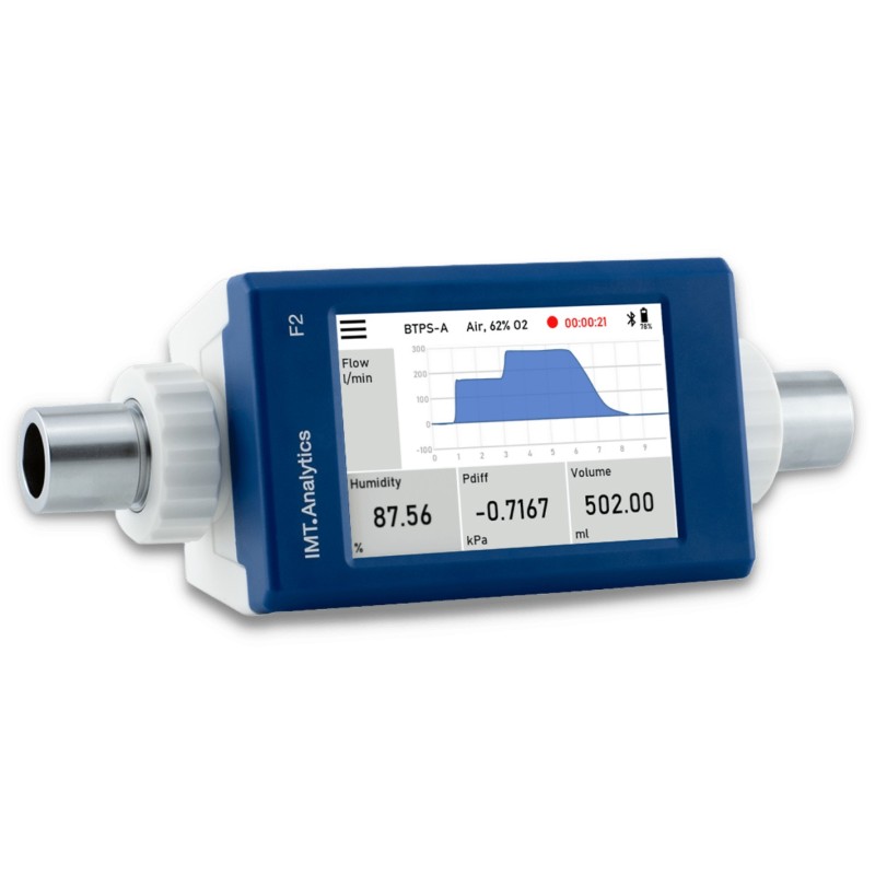 FlowMeter F2 Test Set - ANALIZZATORE DI FLUSSO
